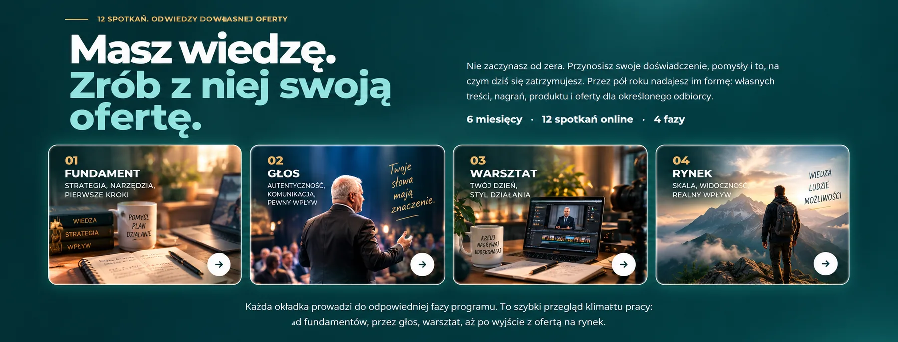Grupa Żółwi: Masz wiedzę. Zrób z niej swoją ofertę. Cztery fazy programu: Fundament, Głos, Warsztat i Rynek.